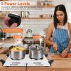 Portable Dual Burner Electric Stove - 2000W Power, 5 Temperature Levels, 5.5in Coils, Fast Even Cooking, Fits Flat Cookware, Ideal for Apartments/RVs